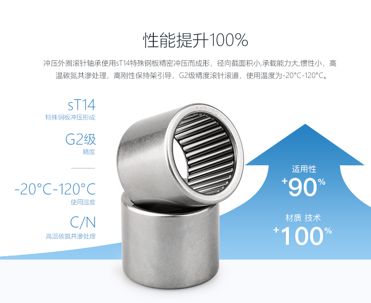 <a href=http://webgrow.com.cn/DCNB/ target=_blank class=infotextkey>沖壓外圈</a><a href=http://webgrow.com.cn/ target=_blank class=infotextkey>滾針軸承</a>